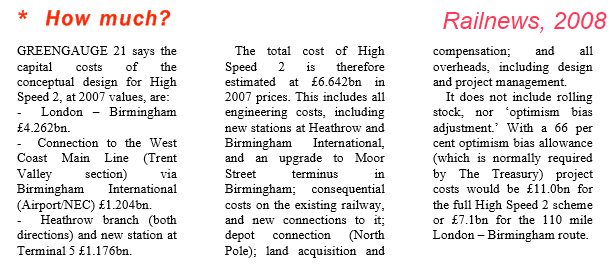 2008 Greengauge 21 estimate for a London - Birmingham high speed line